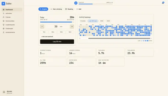The dashboard. You log today’s minutes, and the year fills in behind them.