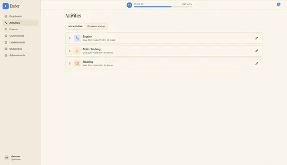 What you track, and the goal you set for each one.