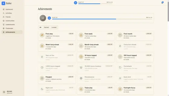 Achievements. The pale ones are not earned yet.