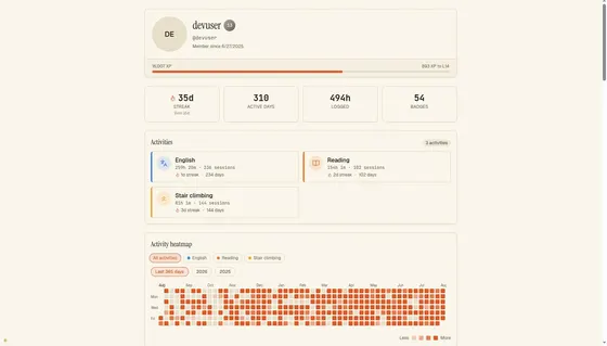 A profile page: the whole history in four numbers.