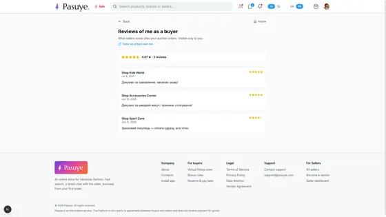 What sellers wrote about you as a buyer.