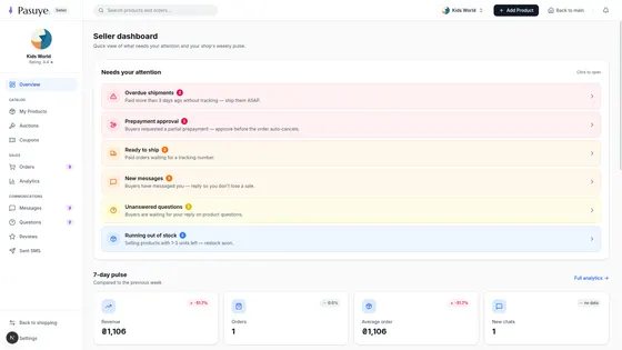 The seller’s first screen: what needs doing today, and why it matters.