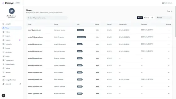 Every account on the platform, with its role and its status.