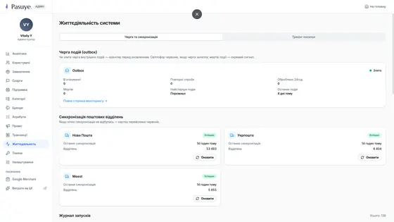 Health of the system: the event queue, and the nightly sync with the carriers.
