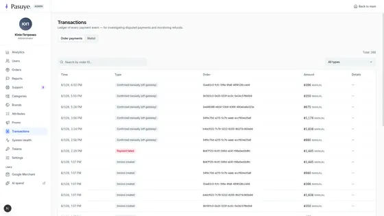 A ledger of every payment event, for the day one of them is disputed.